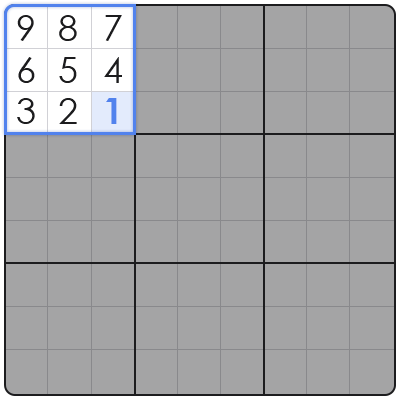 how to solve medium sudoku